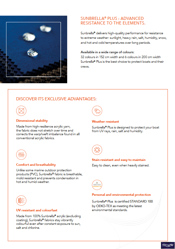 Sunbrella information sheet 2024